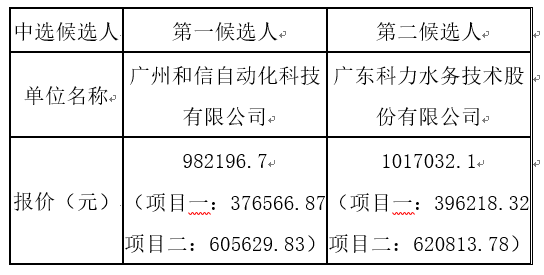 1616585332724077.png image.png