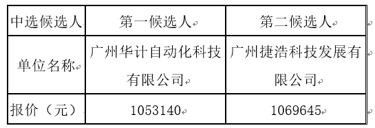 1620705862689069.png image.png