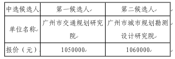 1625569648496408.png image.png