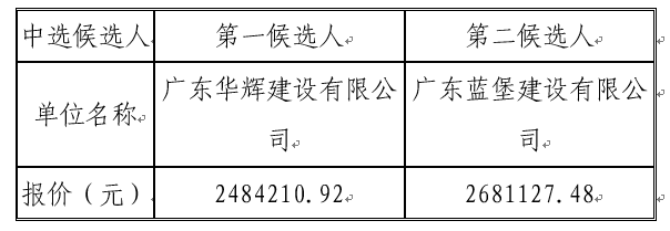 1625569931750345.png image.png