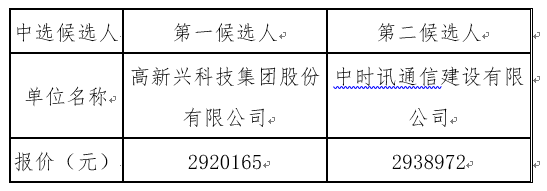 1628159401603487.png image.png