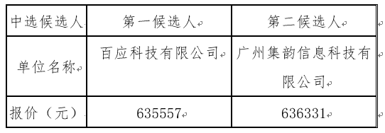 1628159468888244.png image.png