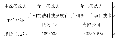 1629778940803509.png image.png