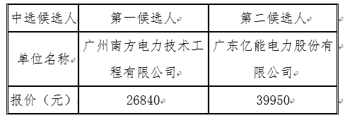 1631267351903460.png image.png