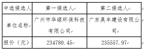 1632470709856084.png image.png