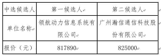 1634292410908656.png image.png