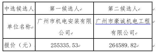 1634809278489617.png image.png