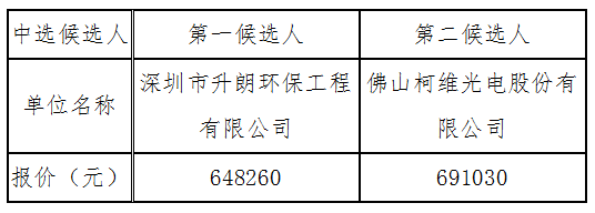 1637835742931700.png image.png