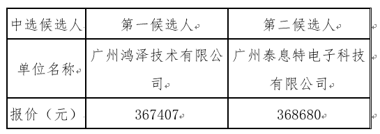 1638521587546162.png image.png