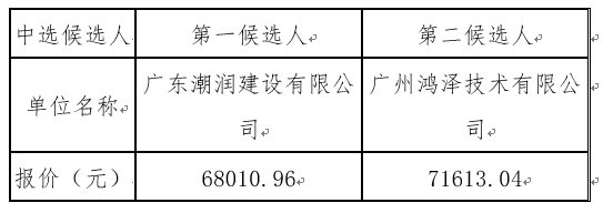 1639704620632571.png image.png