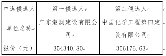 1640080283172491.png image.png