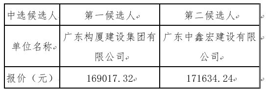 1640864164768876.png image.png