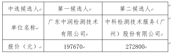 1641528683525208.png image.png