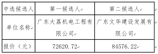 1642586038829870.png image.png