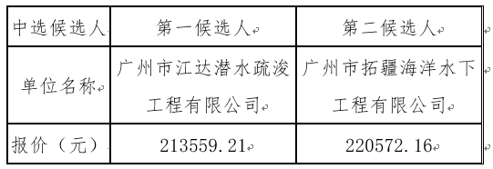 1645665708627319.png image.png