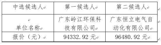 1648203958263054.png image.png