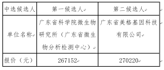 1648204455151283.png image.png