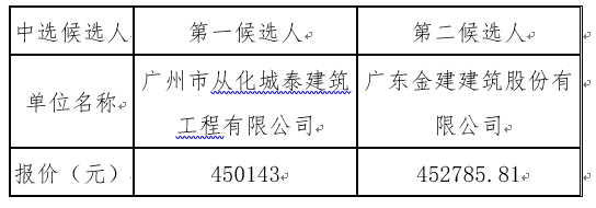 1648204508345811.png image.png