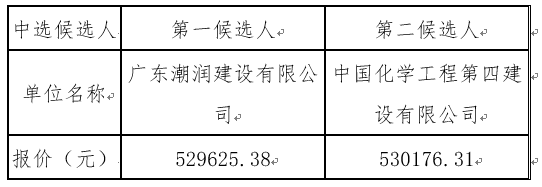 1648635361980267.png image.png