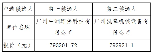 1650041122329833.png 1650041117(1).png