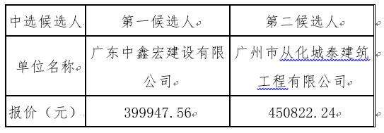 1650793668745367.png image.png