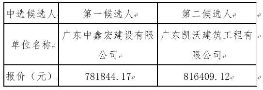 1650965326794420.png image.png