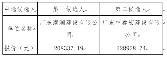 1651917472279129.png image.png