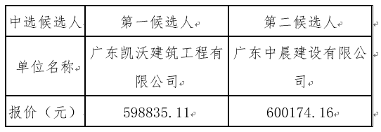 1652261744818351.png image.png