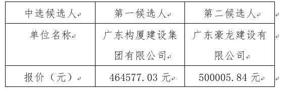 1654165993310775.png image.png