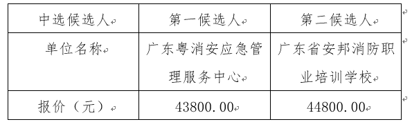 1655810273309684.png image.png