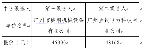 1657102373620723.png image.png