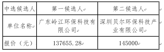 1657877105112777.png image.png