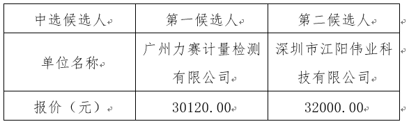 1659606703118068.png image.png