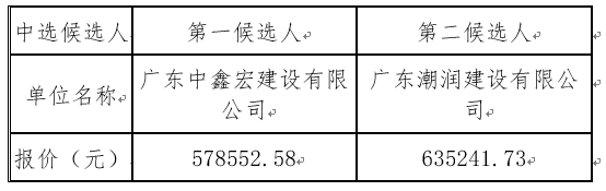 1662456095874928.png image.png