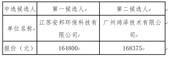 1662456218416361.png image.png