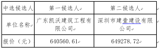 1662456327115959.png image.png