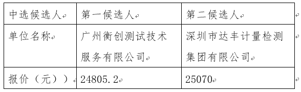 1662457438936575.png image.png