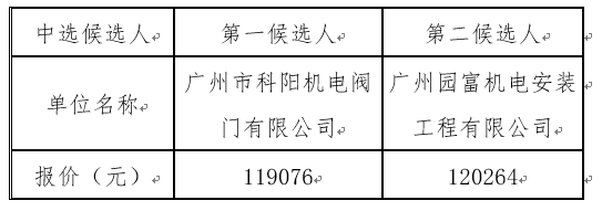 1663148988937750.png image.png