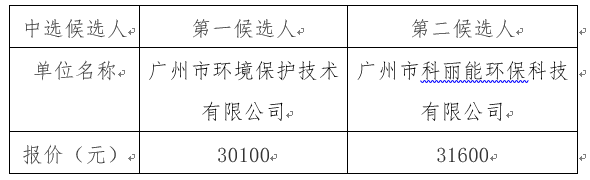 1663325315697403.png image.png