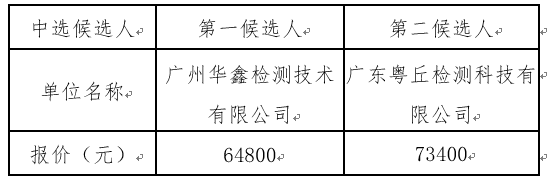 1664274296917939.png image.png