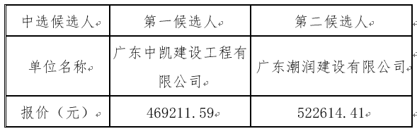 1666775426677456.png image.png