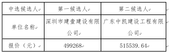 1667296986876810.png image.png