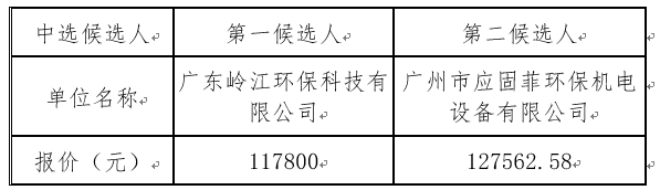 1667297035595774.png image.png