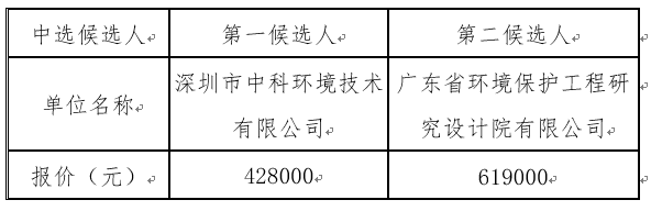 1667382149270499.png image.png