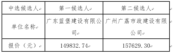 1667984195872719.png image.png