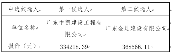 1668600047600787.png image.png