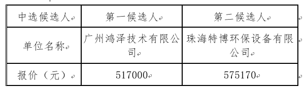 1668600188189919.png image.png