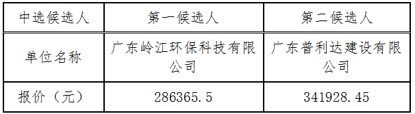 1671095446716016.png image.png