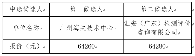 1675934929400538.png image.png