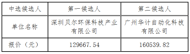 1676991156783643.png image.png